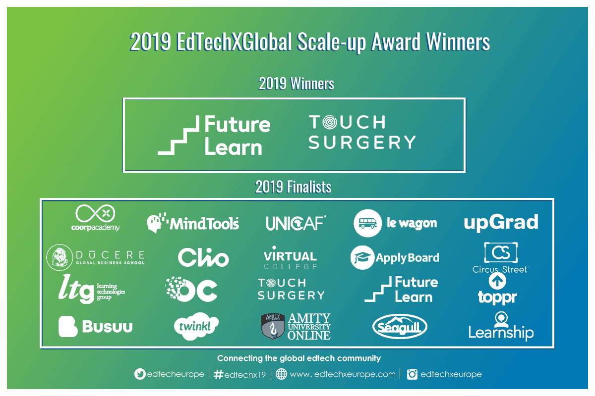 Coorpacademy in the top 20 Finalists of EdTech Scale-ups