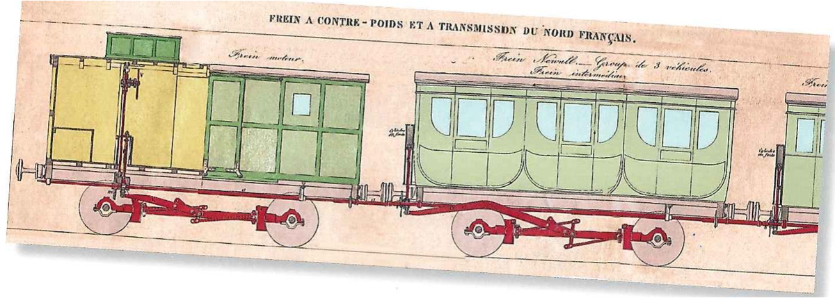 La créativité, c'est l'intelligence qui s'amuse - l'exemple du wagon, image et imagination