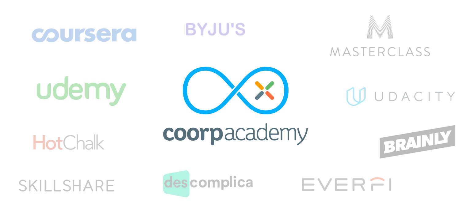 Mapping-EdTech-Coorpacademy