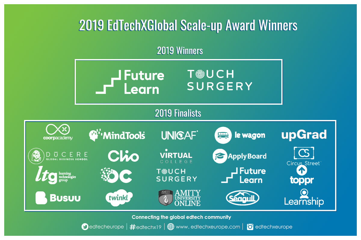 Coorpacademy in the top 20 Finalists of EdTech Scale-ups