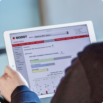 Solution-bobst